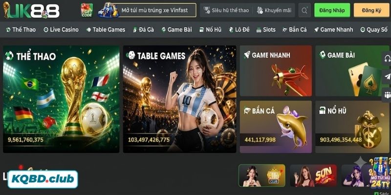 Đánh giá ưu điểm Đánh giá ưu điểm