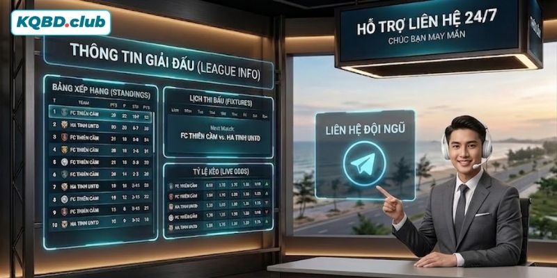 Kết nối qua Telegram Kết nối qua Telegram