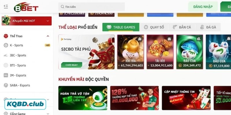 Ưu điểm của BBET Ưu điểm của BBET